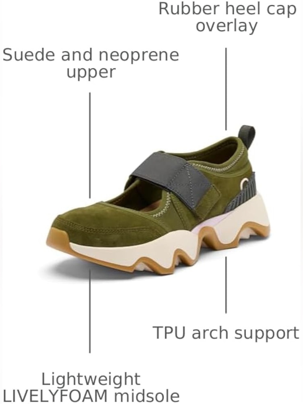 Sorel | KINETIC™ IMPACT II Mary Jane in green